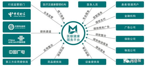 龍巖驕子 從閩西紅土地到數字醫療新藍海的創新之路