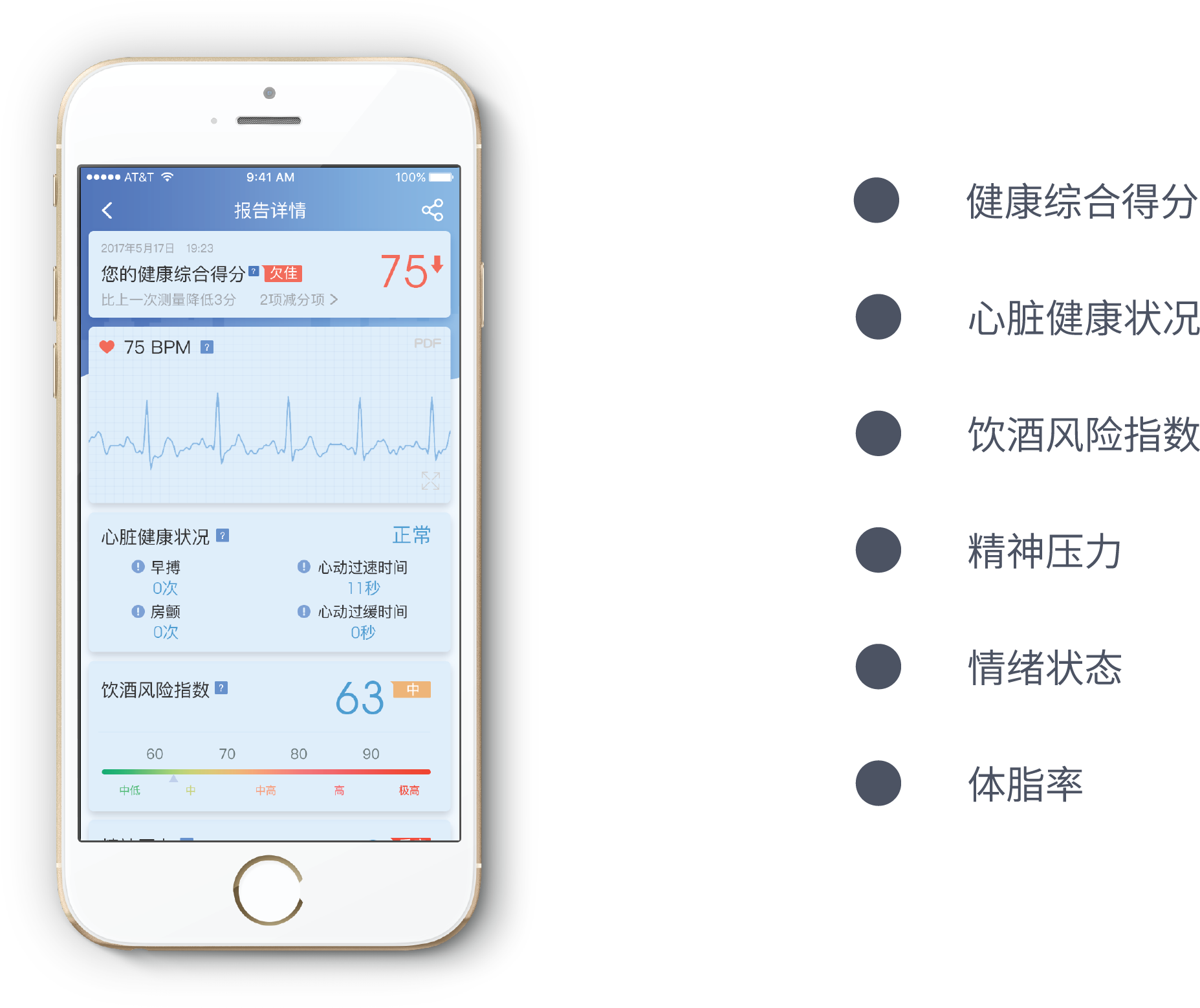 構建智慧醫療新生態 遠程健康管理服務的核心功能與未來展望